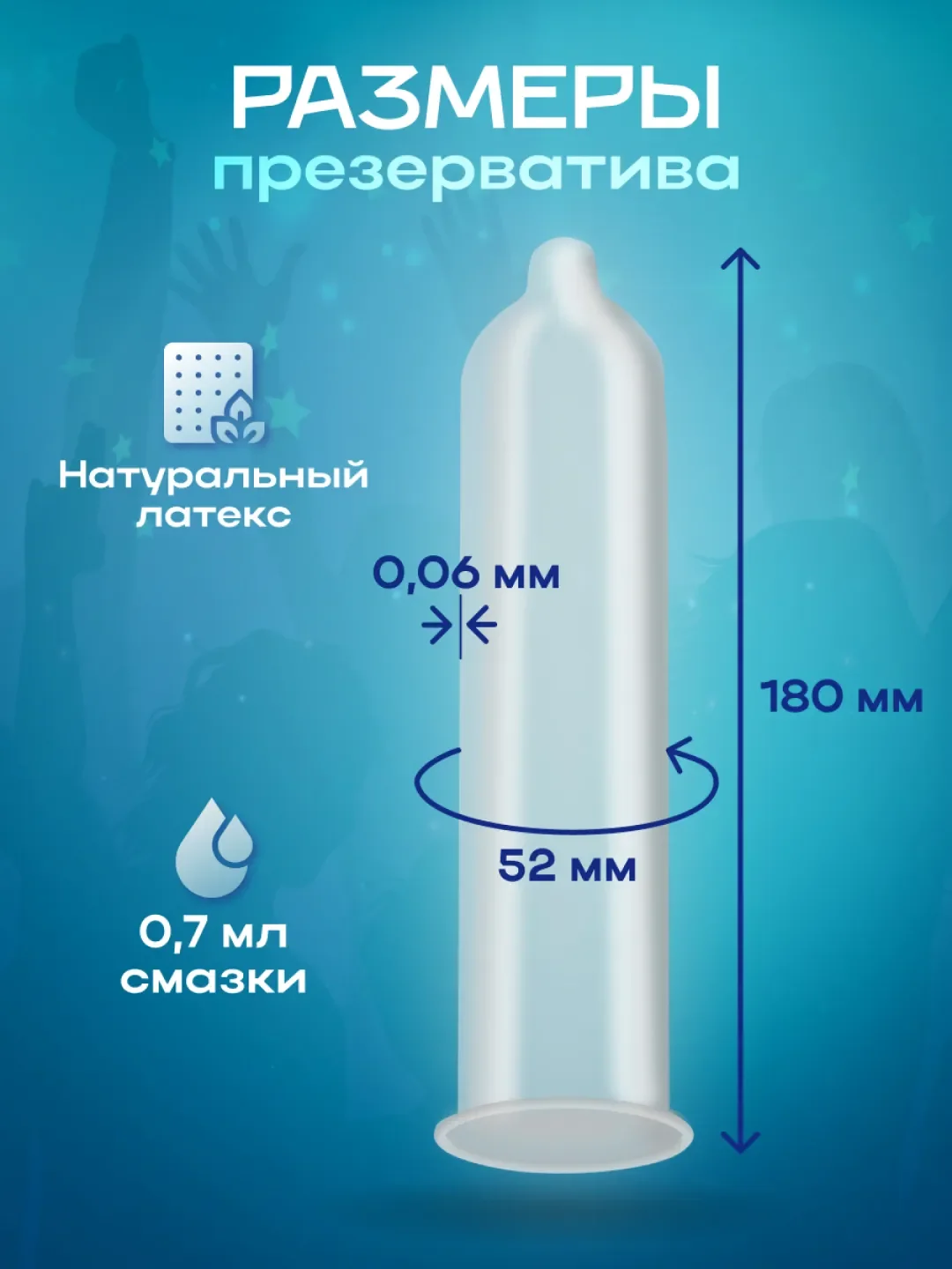 Презервативы Torex Limited Edition, продлевающие с анестетиком и интимной смазкой, 12 штук