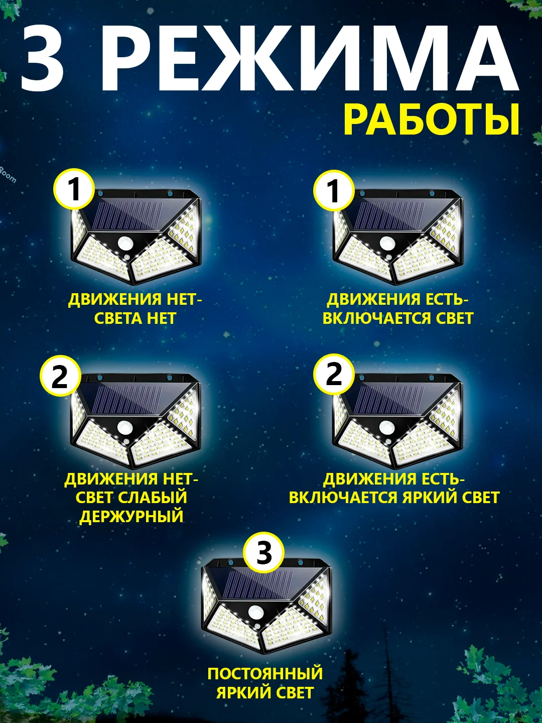 Светильник фонарь уличный, на солнечной батарее, с датчиком движения, садовый, свет прожектор