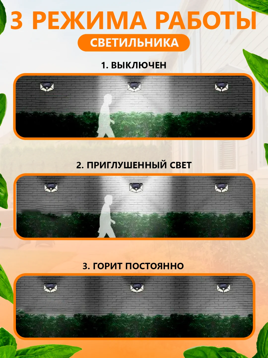 Фонарь прожектор на солнечной батарее и датчиком движения садовый LED, светильник уличный