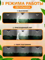 Фонарь прожектор на солнечной батарее и датчиком движения садовый LED, светильник уличный