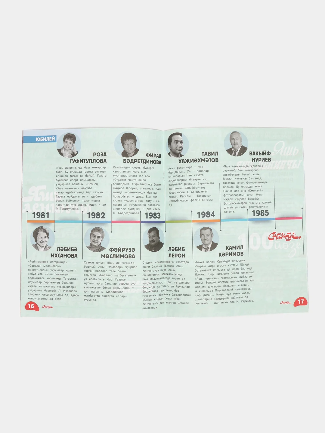 Татарский журнал для детей. Сабантуй №6. Детский журнал. Татарча. QR-коды