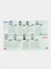 Татарский журнал для детей. Сабантуй №6. Детский журнал. Татарча. QR-коды