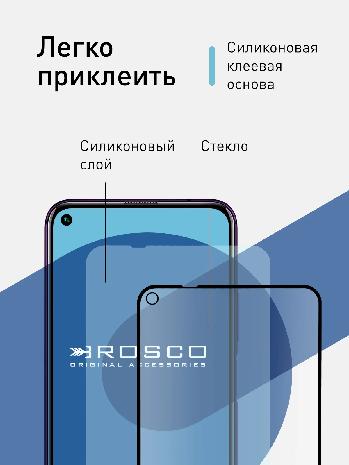 Стекло для Honor 20, 20 Pro, Huawei Nova 5T защитное ROSCO олеофобное, матовое, антишпион