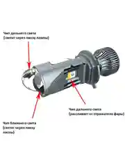Автомобильные светодиодные линзованные лампы H4 mini Bi-Led с СТГ, 6000К, 12-24V, 2 штуки