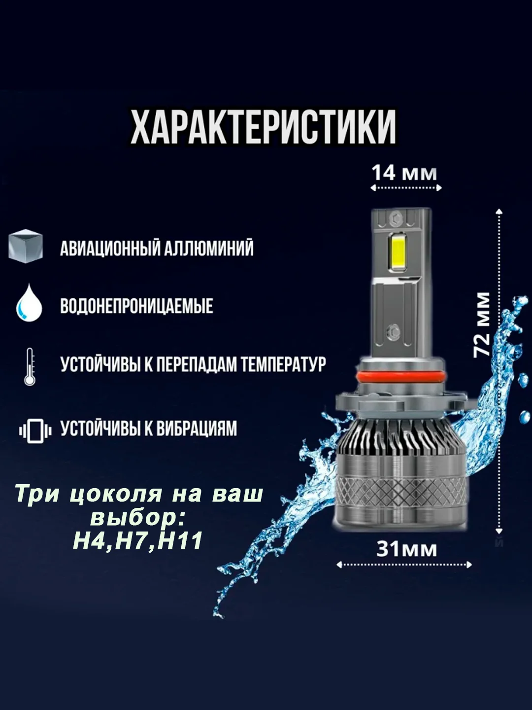 Светодиодные автомобильные LED лампы 80W, разъемы H4, H7, H11 6000K, 20000Lm