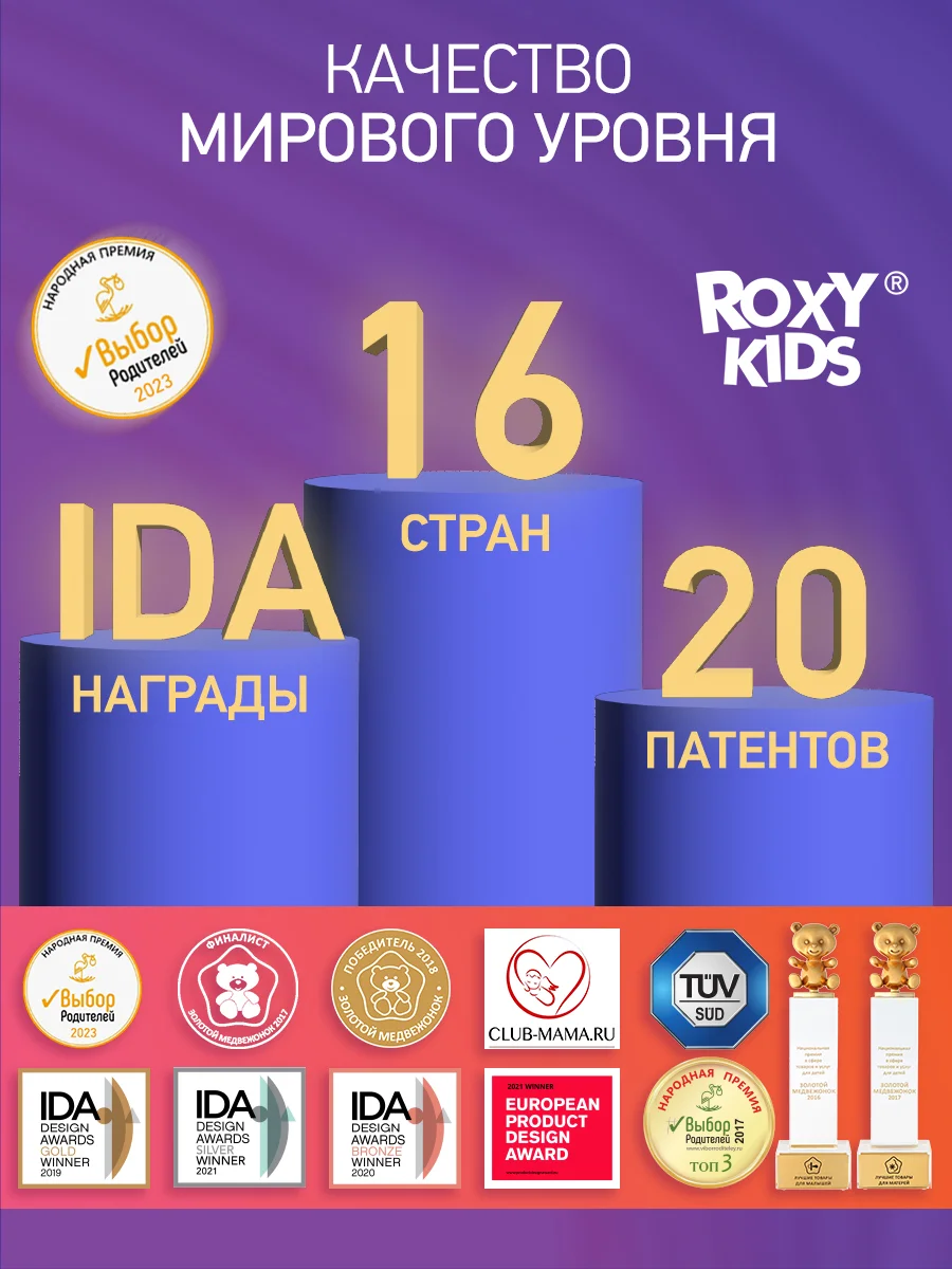 Ножницы детские маникюрные ROXY-KIDS, с прорезиненными ручками и чехлом