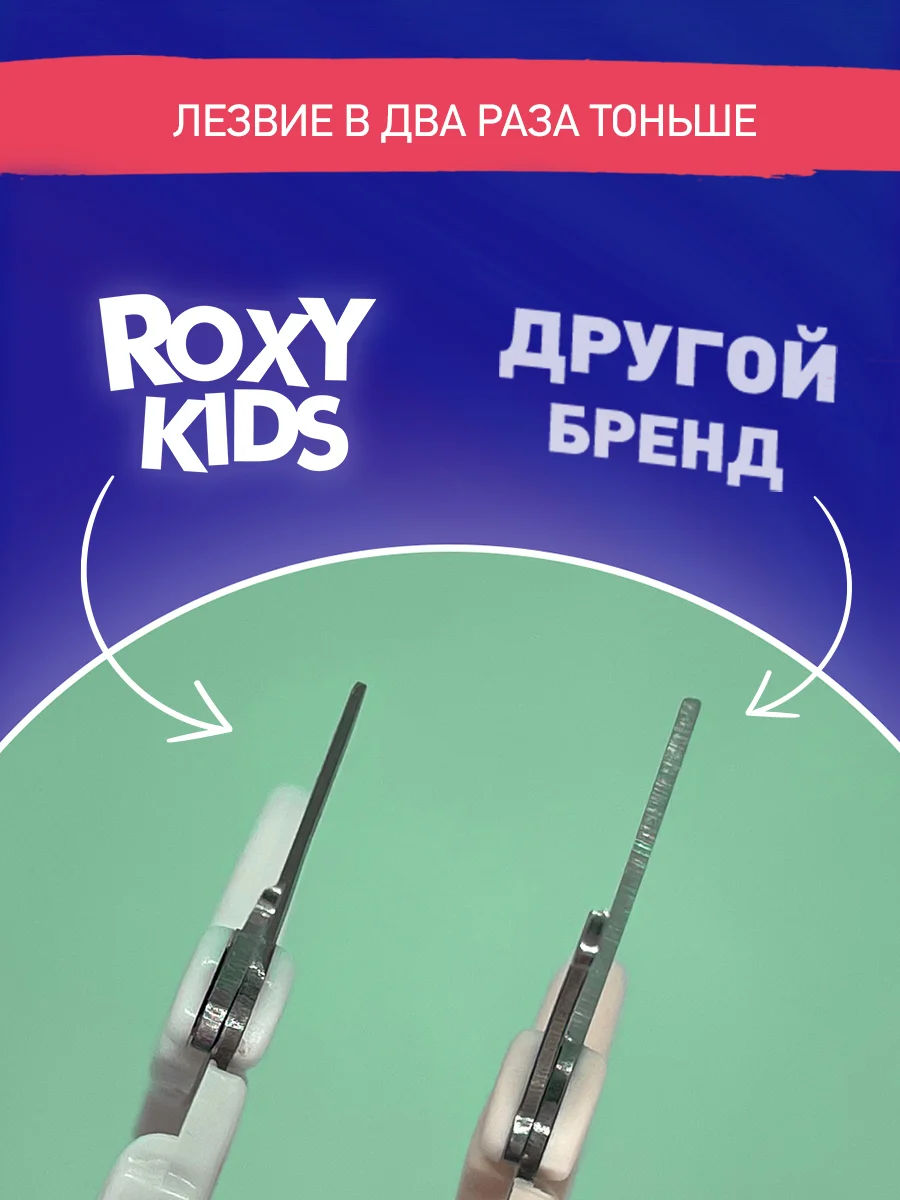 Ножницы детские маникюрные ROXY-KIDS, с прорезиненными ручками и чехлом