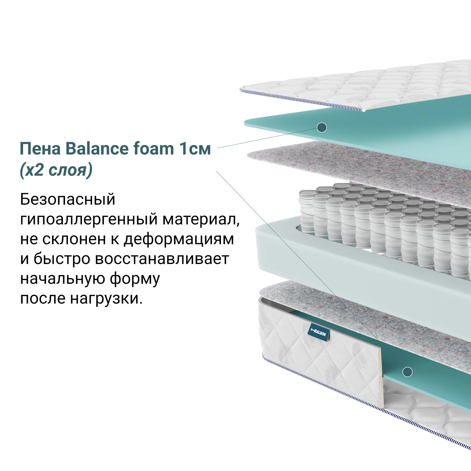 Матрас анатомический на кровать. Healson Firm Easy