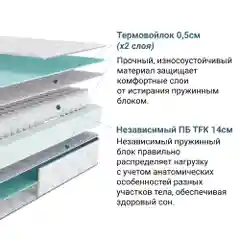Матрас анатомический на кровать. Healson Firm Easy