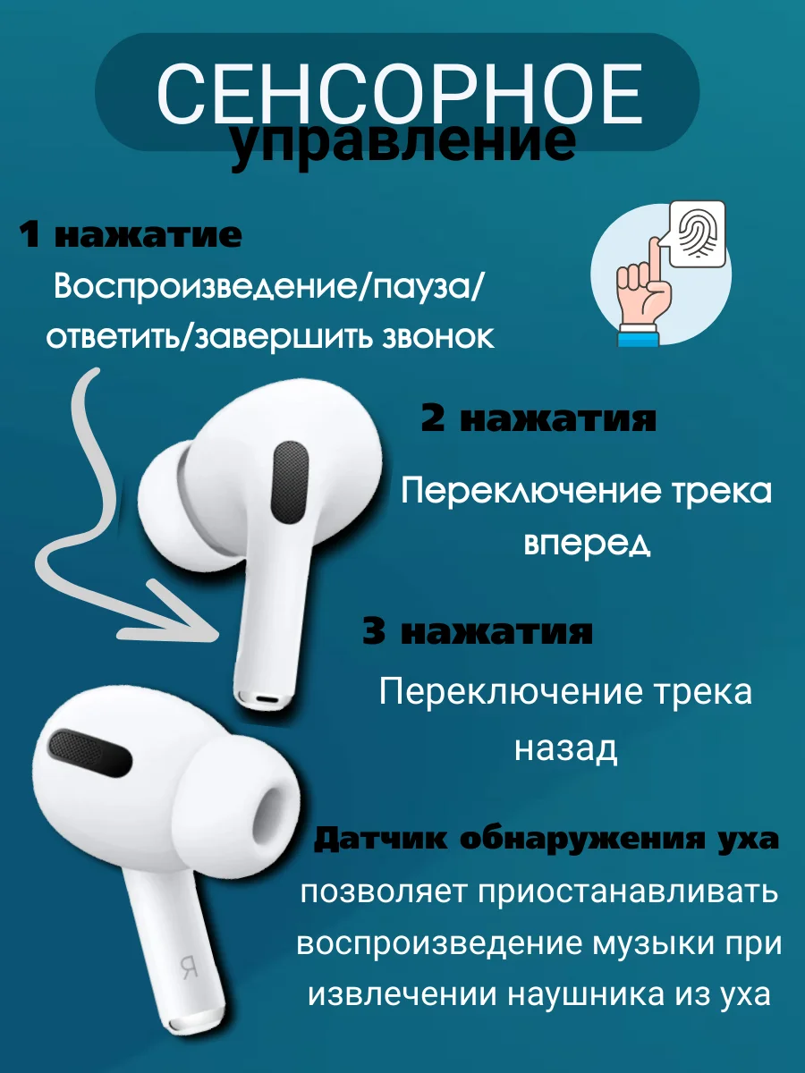 Наушники беспроводные с дисплеем AirPro для iPhone, Android