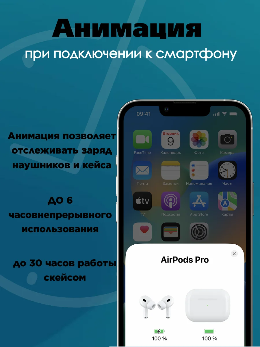 Наушники беспроводные с дисплеем AirPro для iPhone, Android