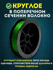 Рыболовный шнур леска плетенка Power pro 100м для любой рыбалки