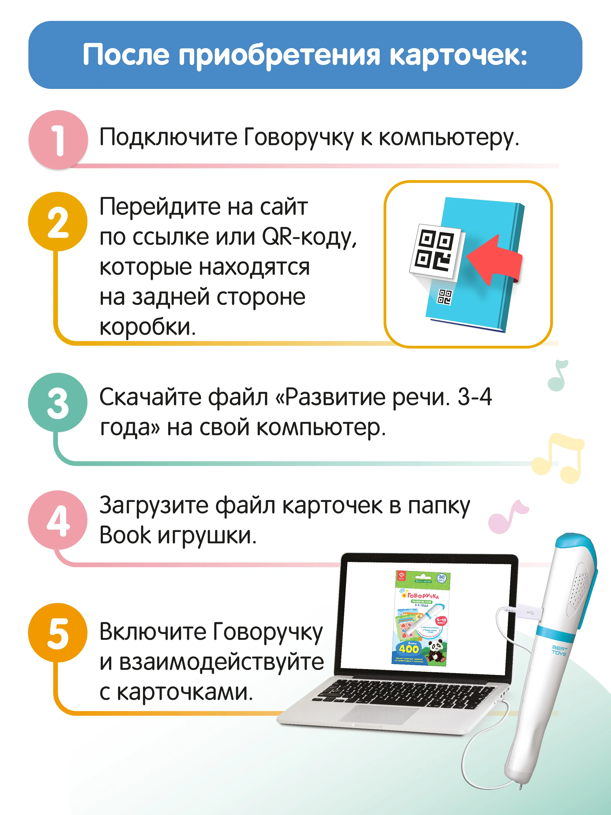 Карточки для Говоручки Развитие речи