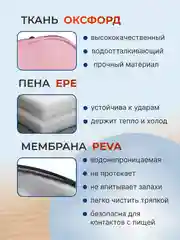 Розовый термосумка - рюкзак холодильник маленькая походная