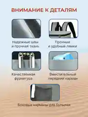 Серый термосумка - рюкзак холодильник маленькая походная