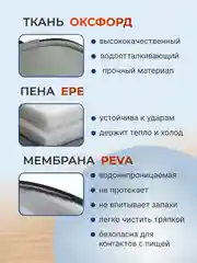 Серый термосумка - рюкзак холодильник маленькая походная