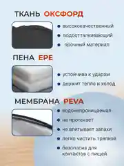 Черный термосумка - рюкзак холодильник маленькая походная