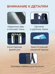 Синий термосумка - рюкзак холодильник маленькая походная