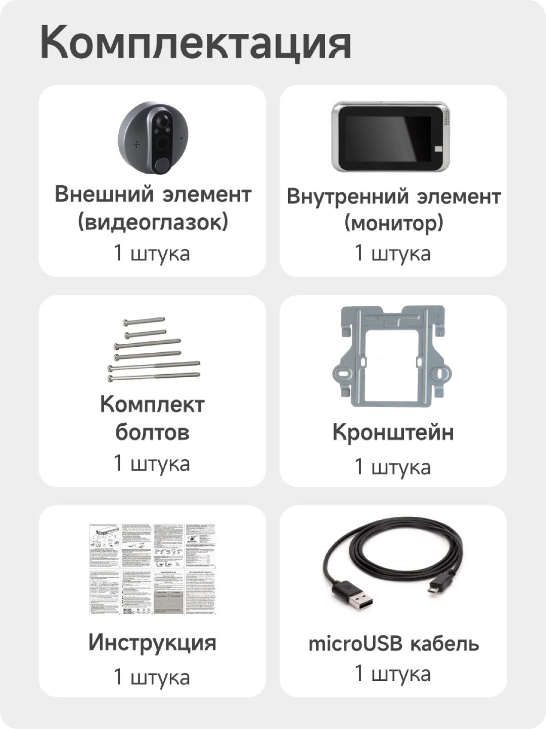 Беспроводной WiFi видеоглазок Ps-link с датчиком движения, записью на SD карту, звонком