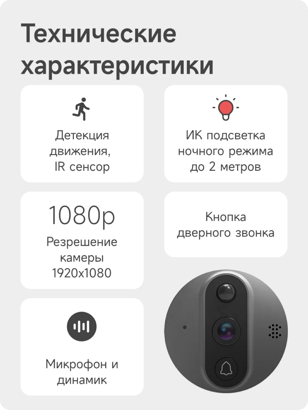 Беспроводной WiFi видеоглазок Ps-link с датчиком движения, записью на SD карту, звонком