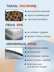 Коричневый термосумка - рюкзак холодильник маленькая походная