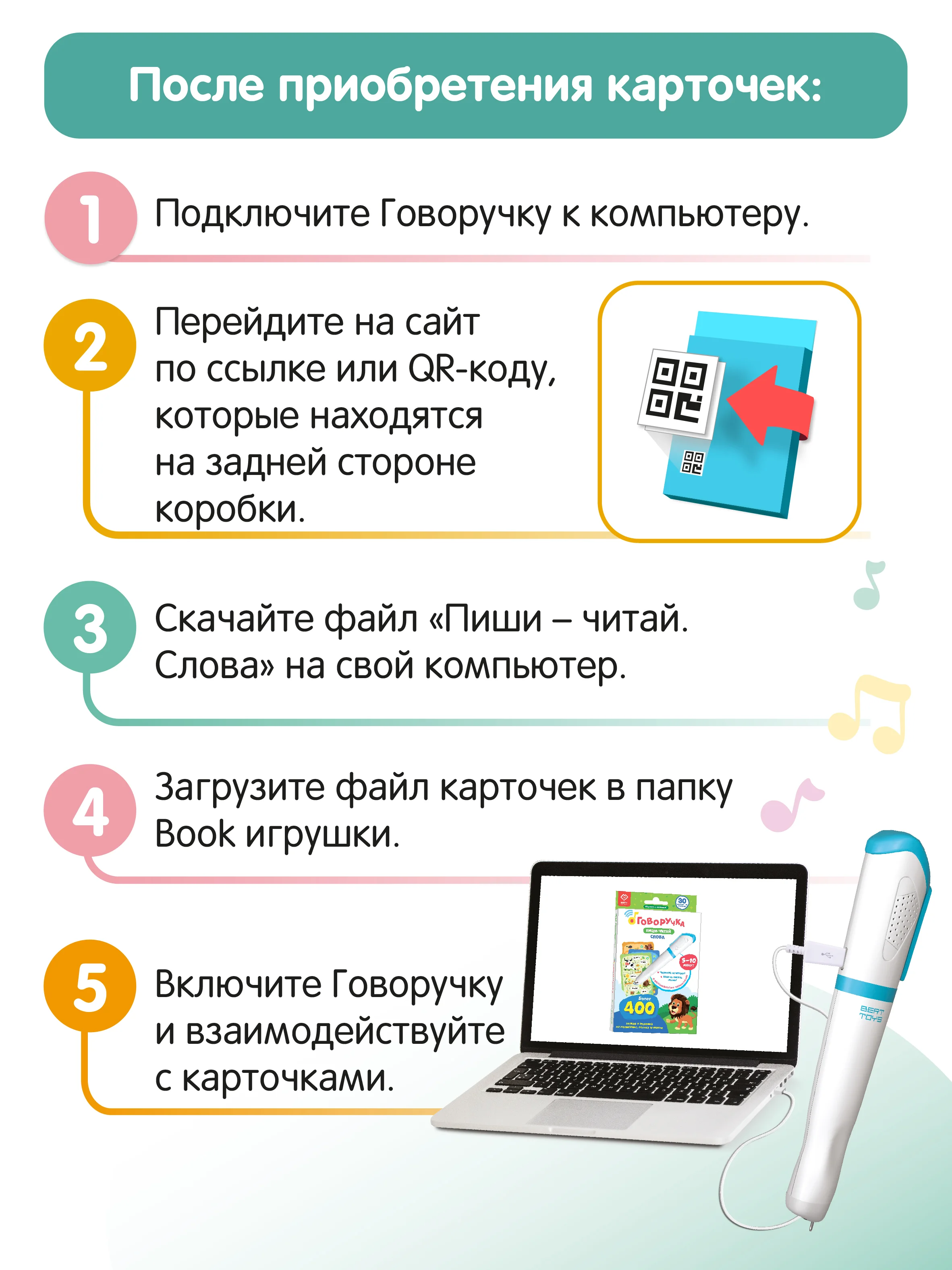 Карточки для Говоручки Пиши-Читай