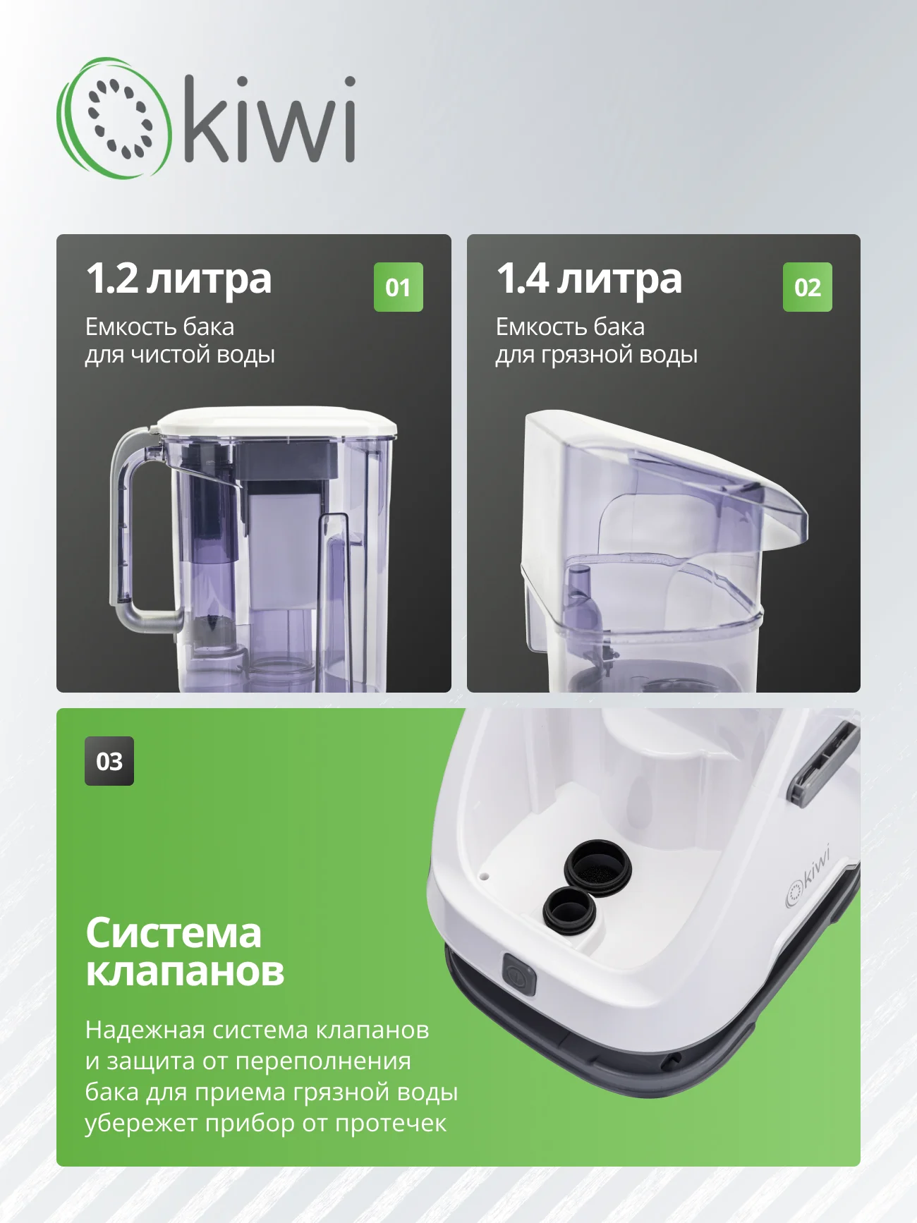 Моющий пылесос KIWI KCC-4320 химчистка ковров, мягкой мебели, салона авто, мягких игрушек