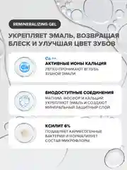 Реминерализующий гель для укрепления и восстановления зубов от EMRA
