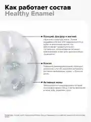 Реминерализующий гель для укрепления и восстановления зубов от EMRA