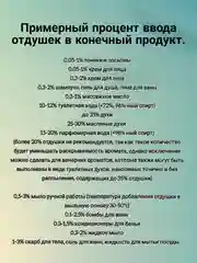 Ароматическая отдушка для мыла,бомбочек,парфюмерии, диффузоров и косметики