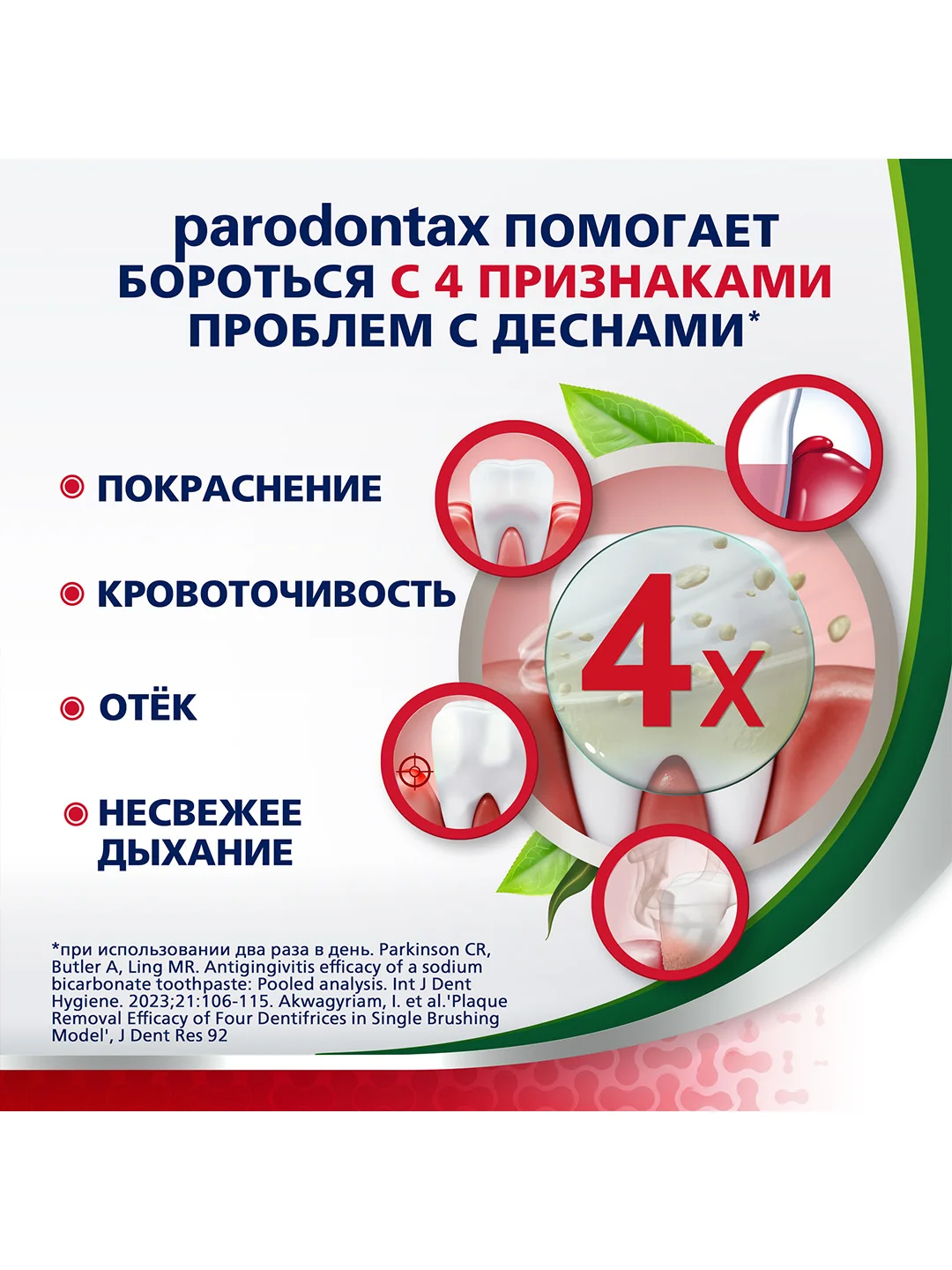 Зубная паста parodontax Экстракты Трав от воспаления и кровоточивости десен, 75 мл, 2 шт