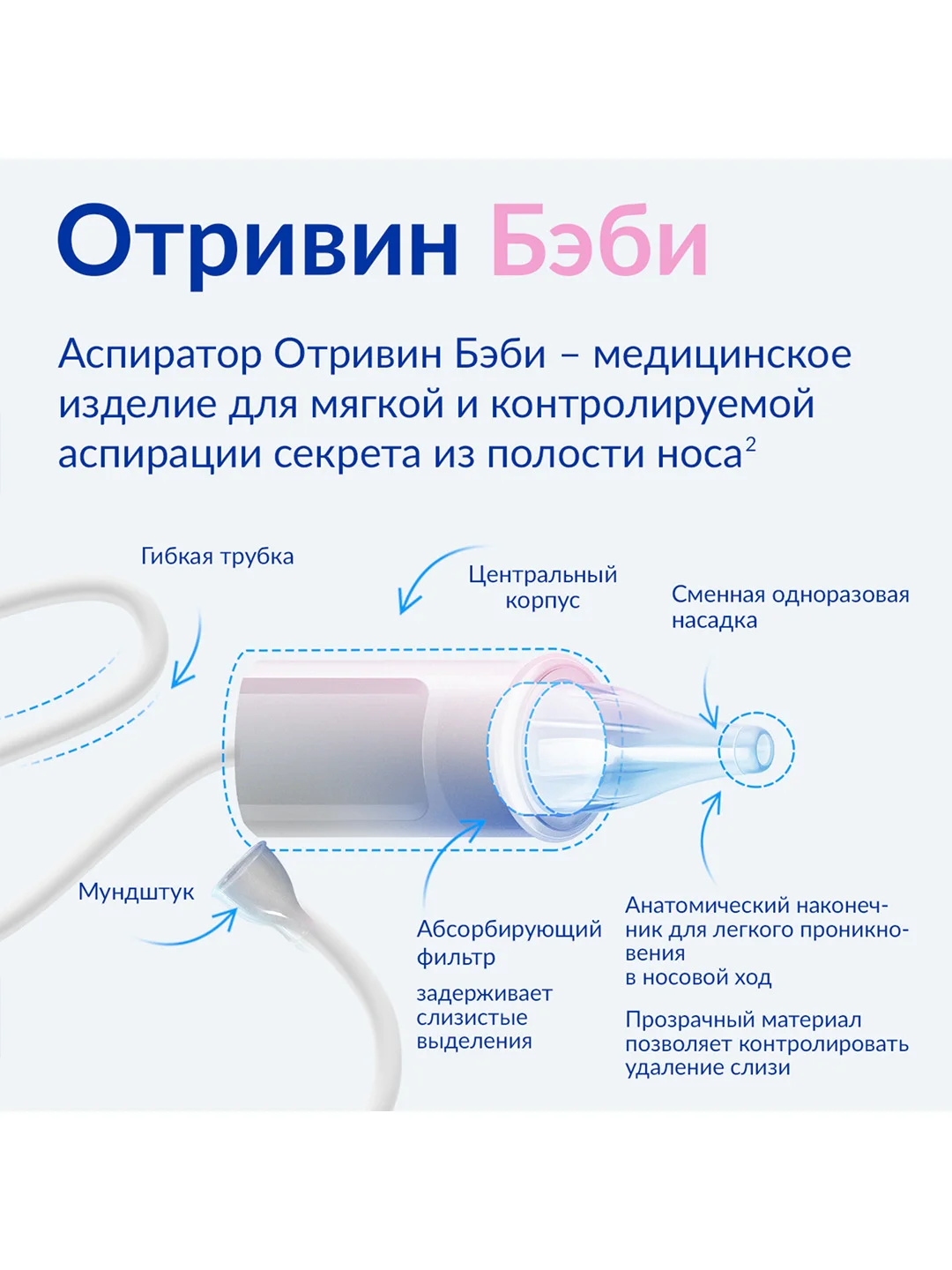Сменные насадки для назального аспиратора Отривин Бэби с абсорбирующим фильтром, 10 шт