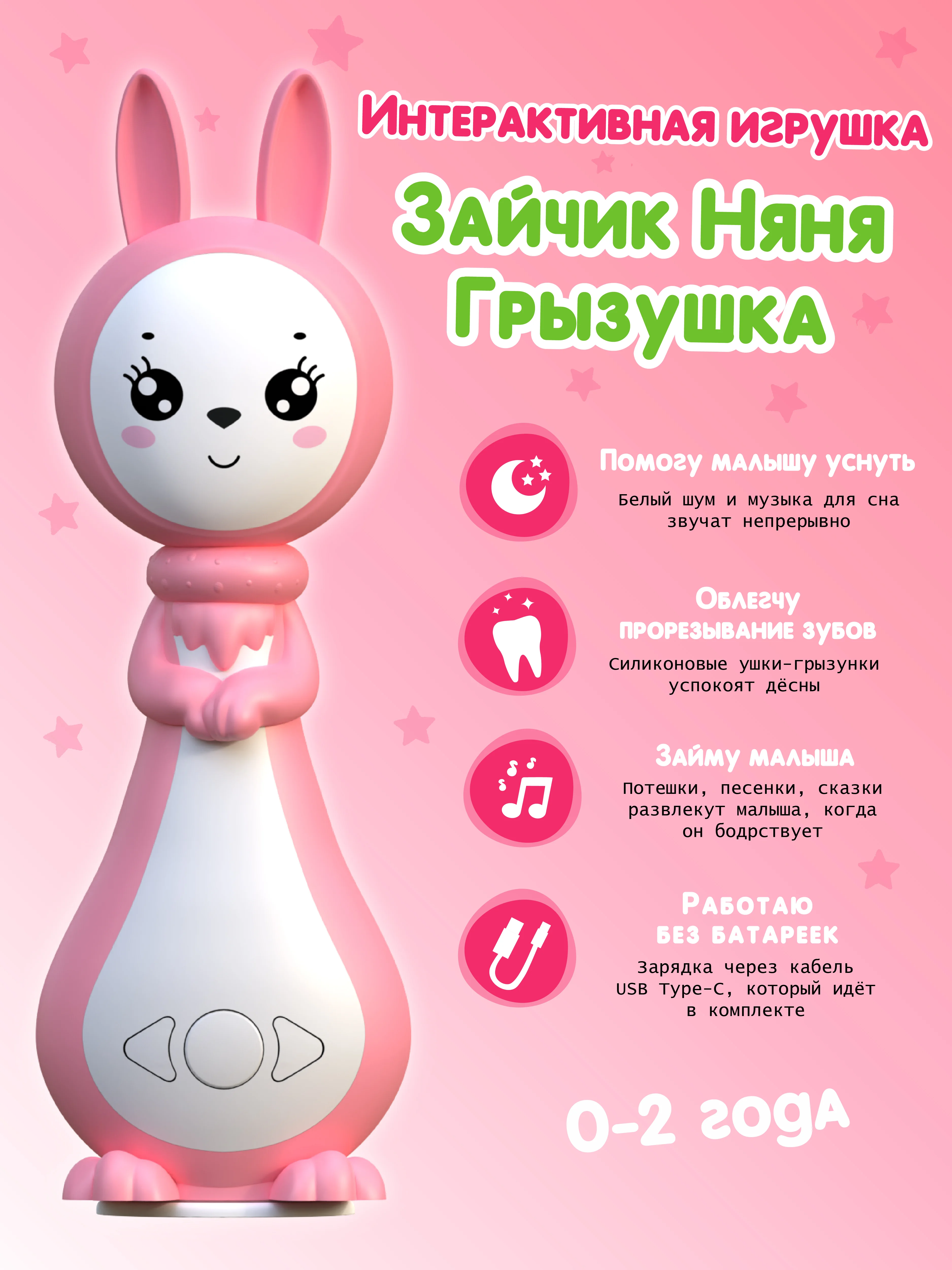 Интерактивная игрушка для детей Зайчик Няня Грызушка