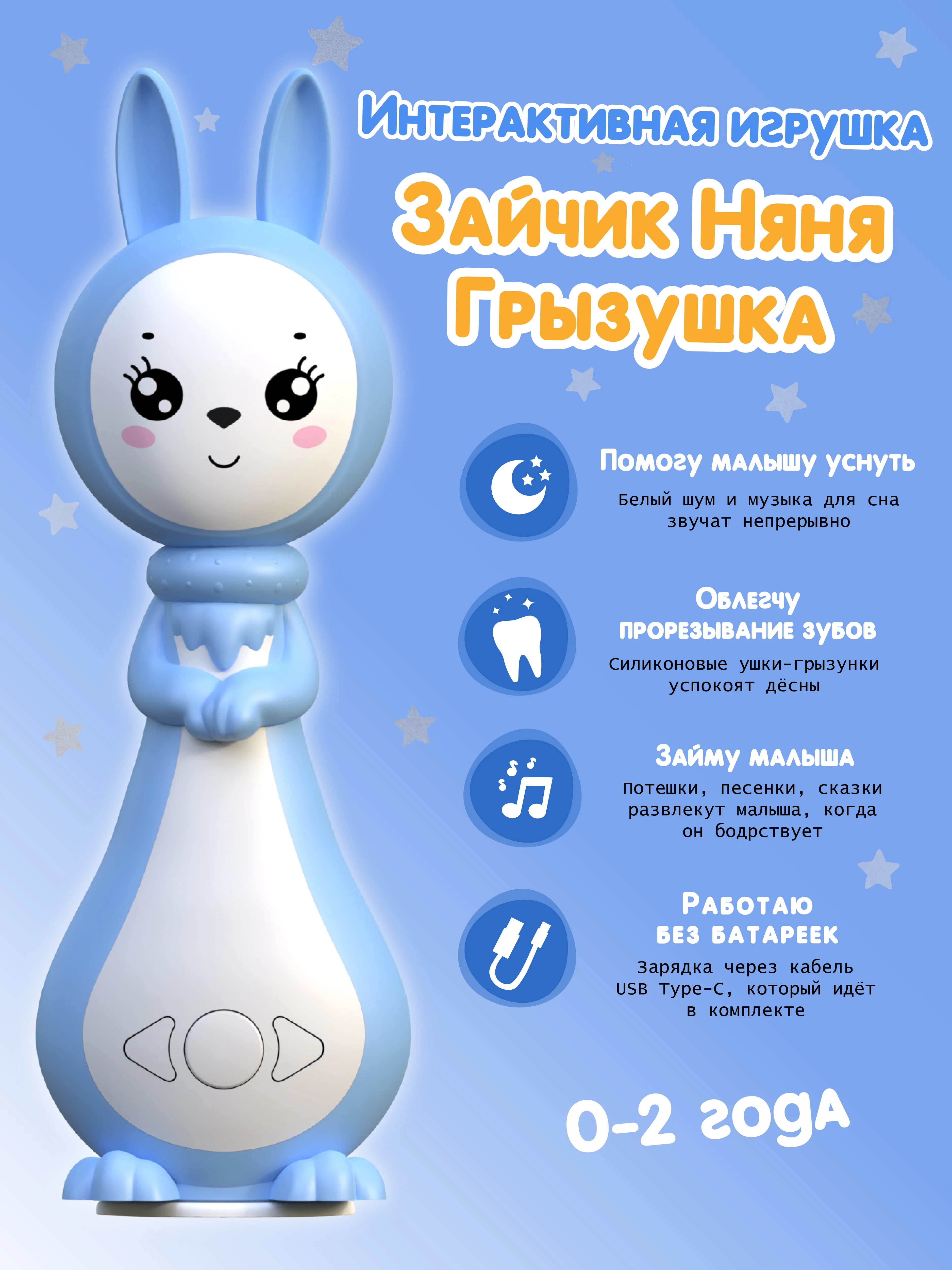 Интерактивная игрушка для детей Зайчик Няня Грызушка