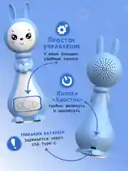 Синий интерактивная игрушка для детей Зайчик Няня Грызушка