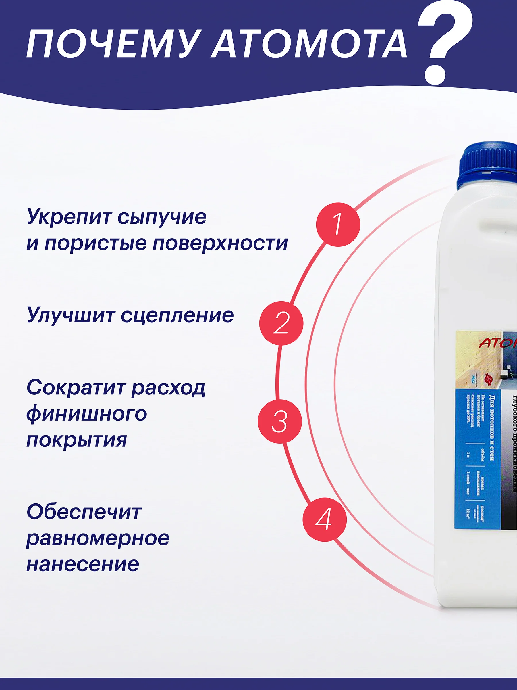 Грунтовка ATOMOTA Люксори глубокого проникновения, обеспыливающая, универсальная, 1 л