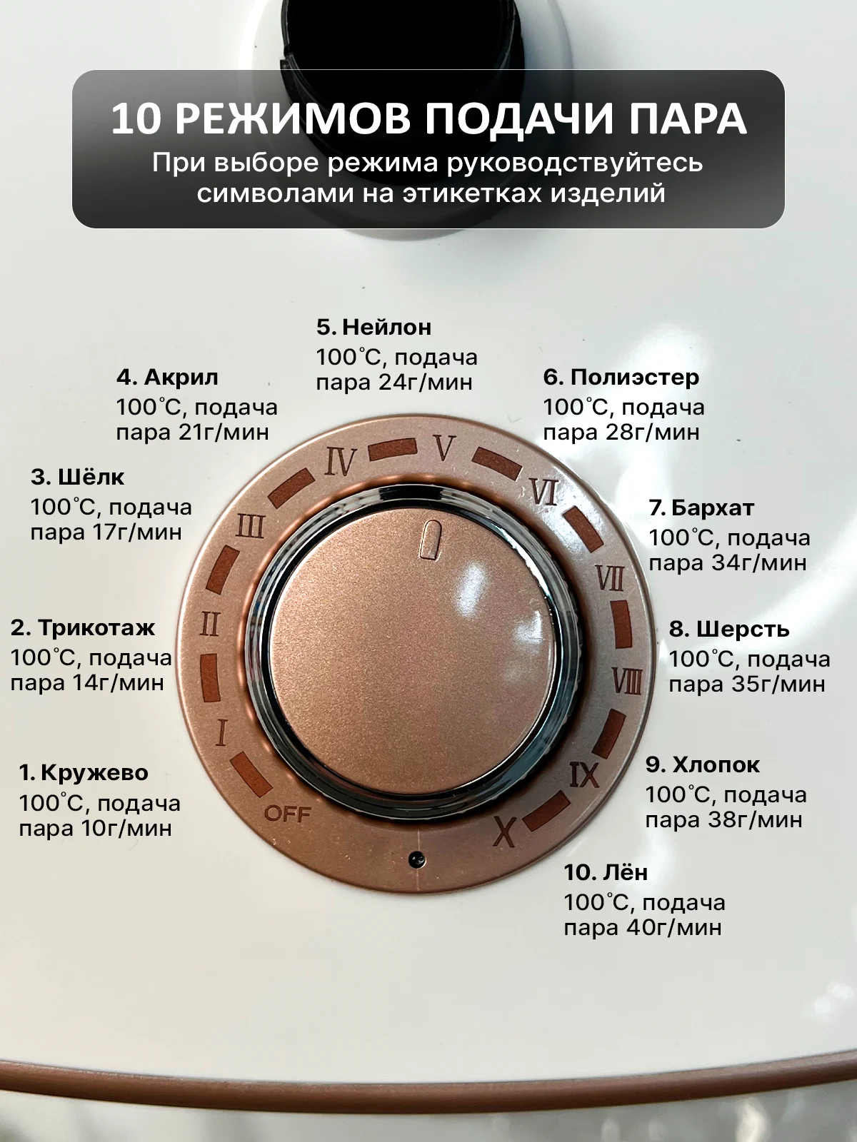 Белый вертикальный напольный отпариватель для одежды, парогенератор, паровой утюг, 2000 Вт