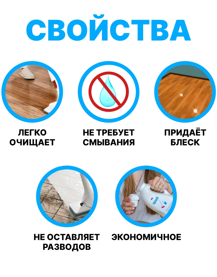 SPELL Концентрат для мытья полов без разводов 1л., средство для полов экологичное