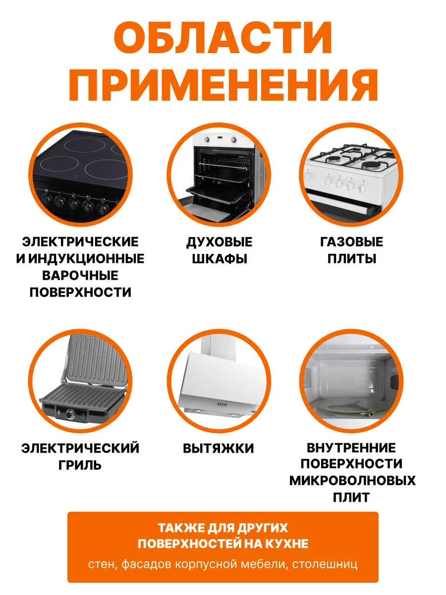 SPELL Антижир: чистящее средство для стеклокерамических плит, 600 мл