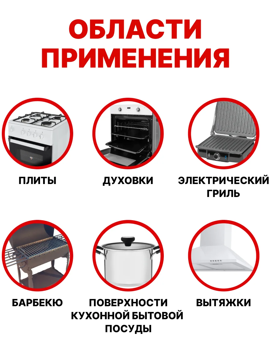 SPELL Чистящее средство для кухни Антижир, 600 мл