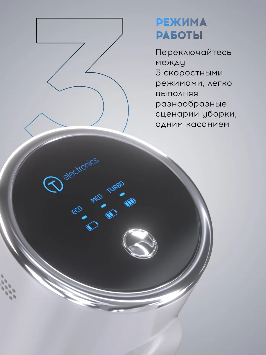 Вертикальный беспроводной пылесос Titan Electronics TELVVC002
