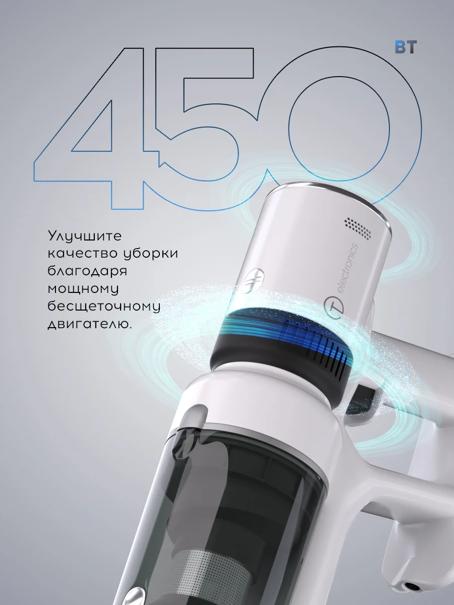 Вертикальный беспроводной пылесос Titan Electronics TELVVC002