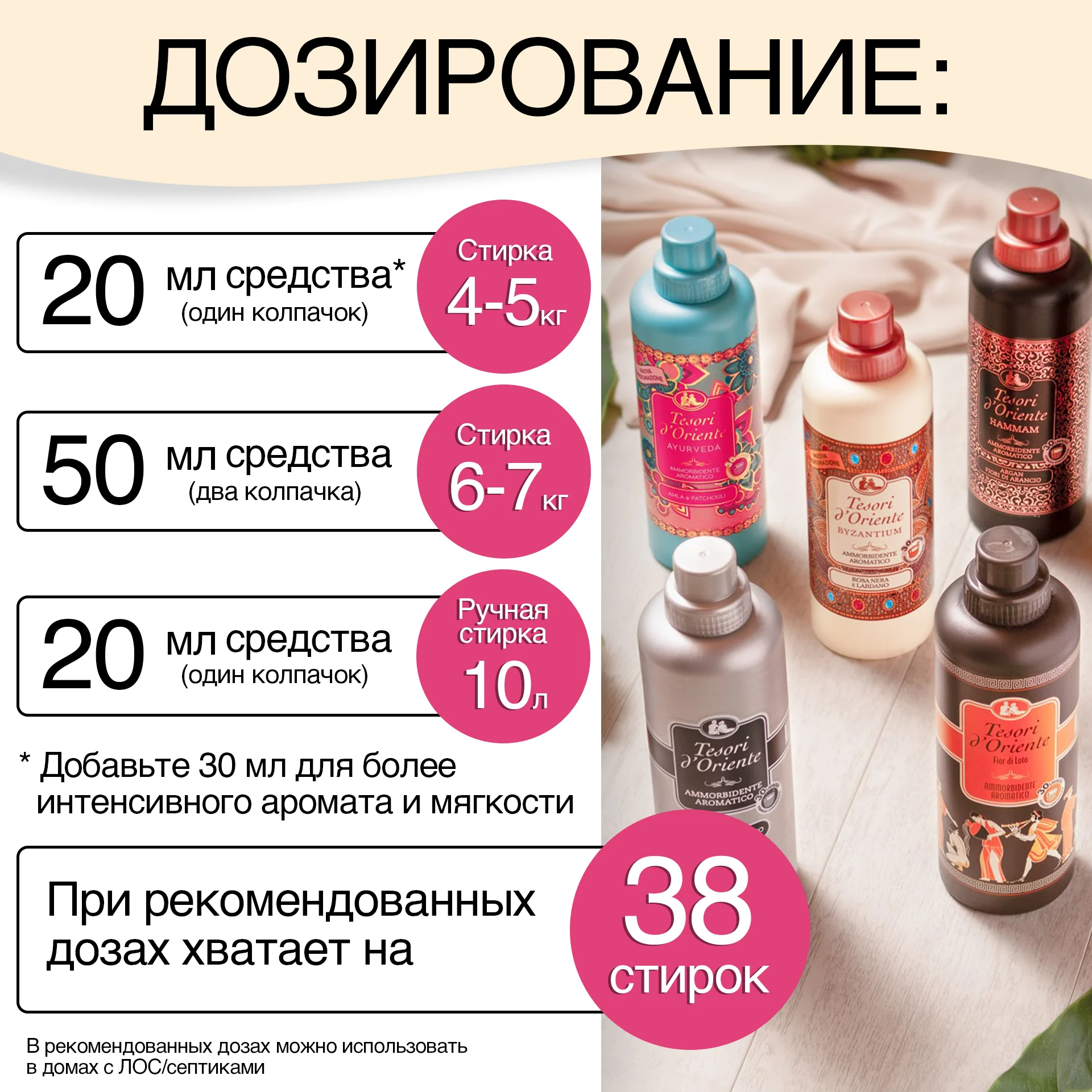 Кондиционер для белья Византия 760 мл (38 стирок)