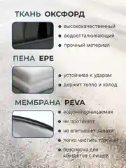 Черный терморюкзак-холодильник, термосумка