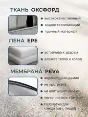 Серый терморюкзак-холодильник, термосумка
