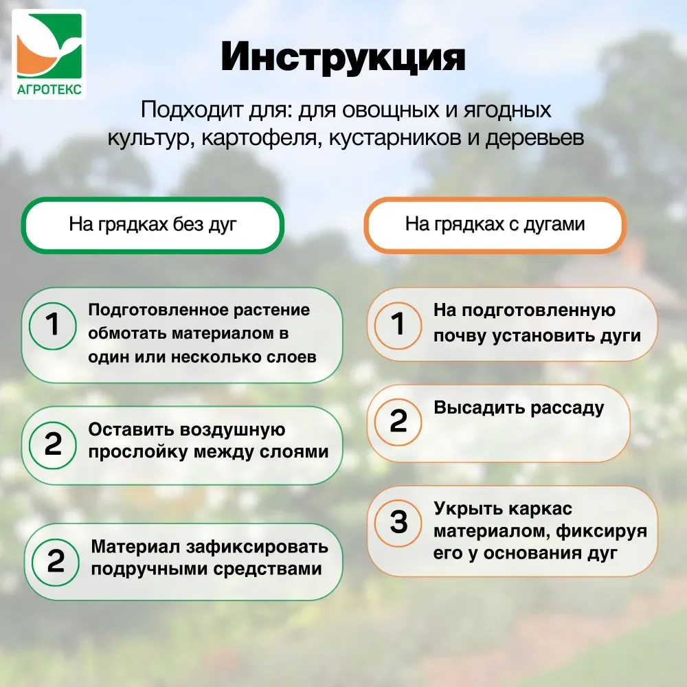 Белый укрывной Агротекс 60 1,6х5м
