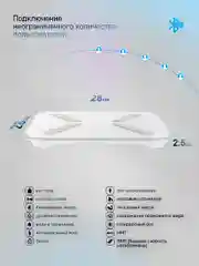 Белый весы напольные электронные Titan Electronics, умные весы электронные 200 кг