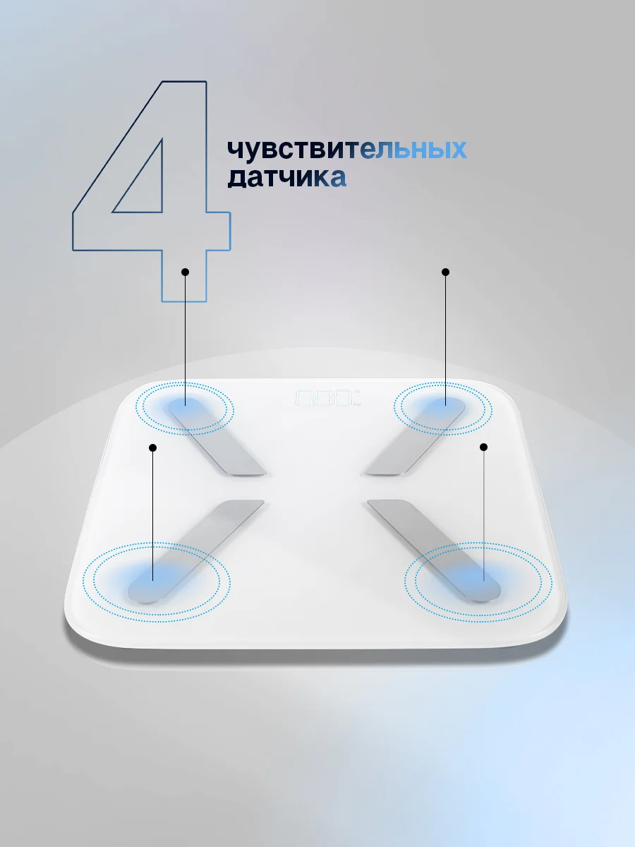 Белый весы напольные электронные Titan Electronics, умные весы электронные 200 кг