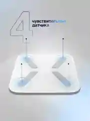 Белый весы напольные электронные Titan Electronics, умные весы электронные 200 кг