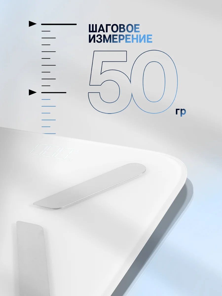 Белый весы напольные электронные Titan Electronics, умные весы электронные 200 кг